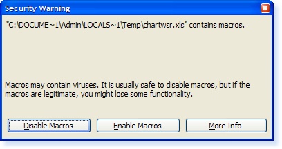 - Excel Macro Warning -