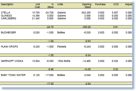 - Historical Period End Report -