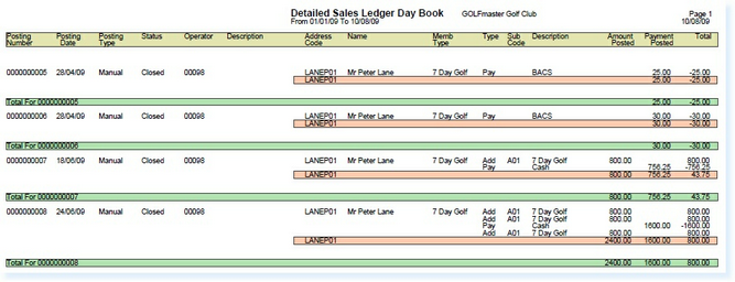 A_RptSLDayBookDetailed