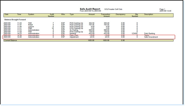 - Safe Audit Report Including Safe Adjustment Detail -