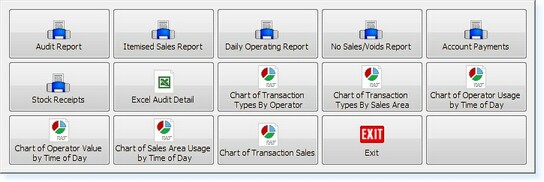 - Transaction Audit Print Menu -