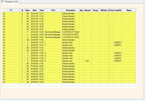 - Electronic Till Roll ~ User Activity -