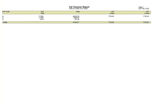 A_RptVATTurnover